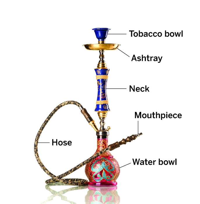 Step-by-Step Guide to Set Up Your Hookah