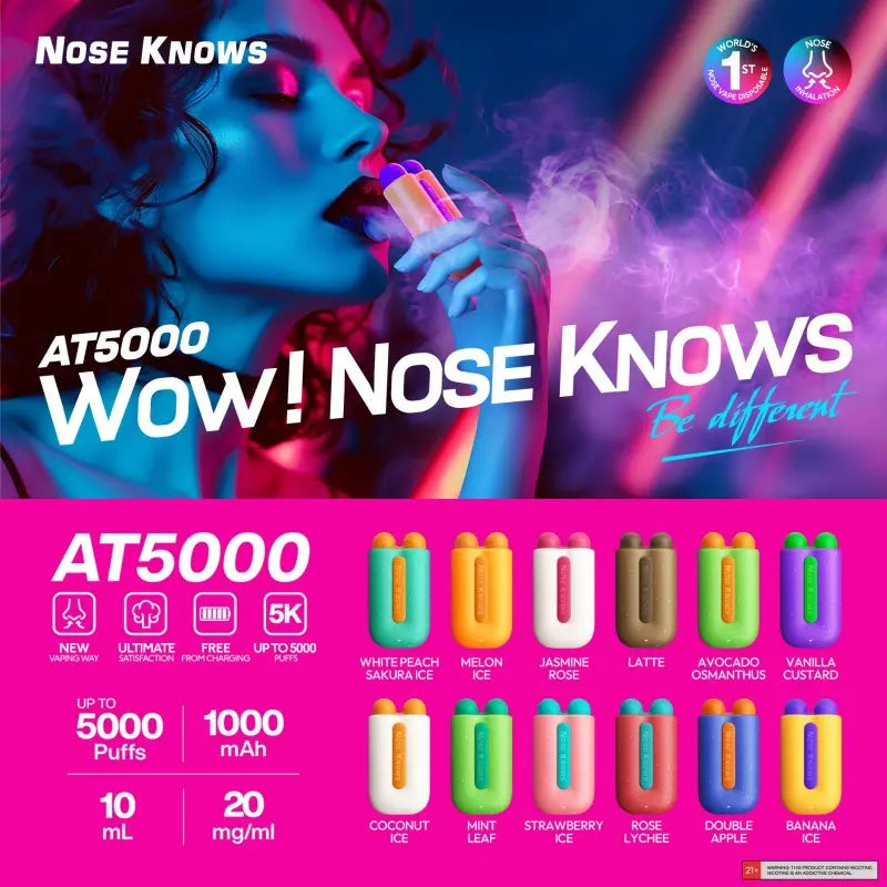 Nose Knows AT5000 Disposable: Nasal Inhalation Vape