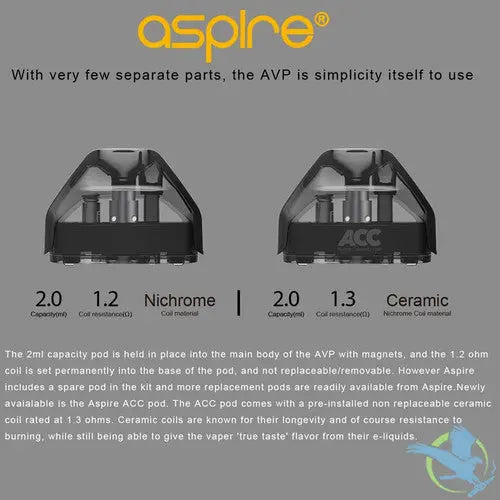 Aspire AVP 2ML Replacement Pods - Alternative pods | Online Vape & Smoke Shop