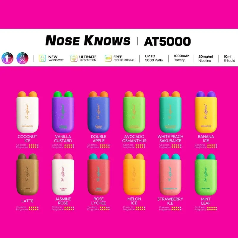 Nose Knows AT5000 Disposable Nasal Vape | 5,000 Puffs Nose Knows AT5000 Disposable Nasal Vape | 5,000 Puffs