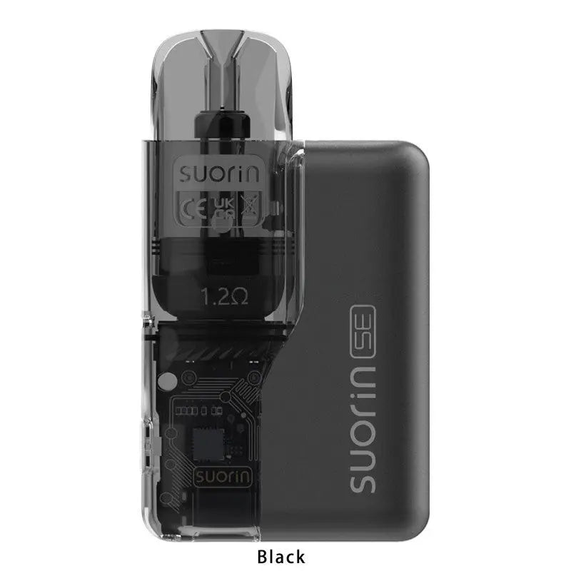 SUORIN SE Starter Kit - Black 