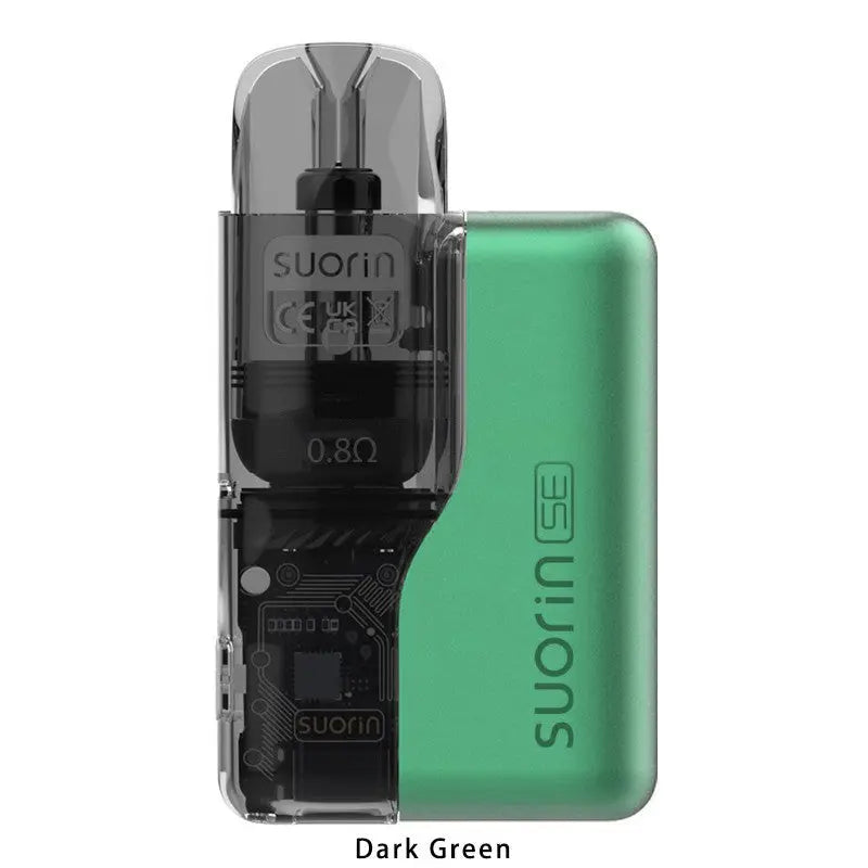 SUORIN SE Starter Kit - Dark Green 