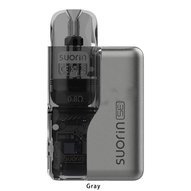 SUORIN SE Starter Kit - Gray 