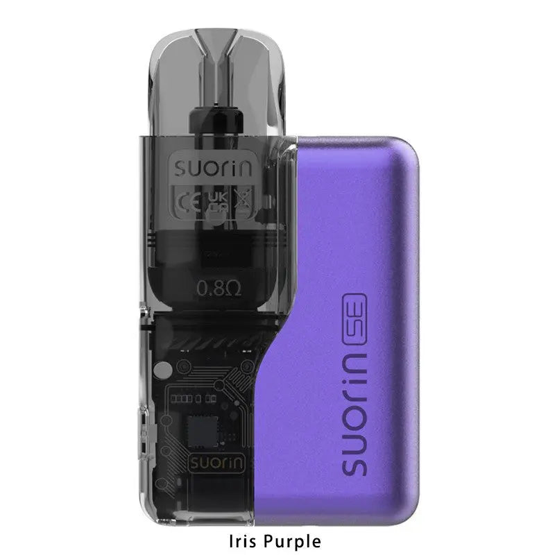 SUORIN SE Starter Kit - Iris Purple 