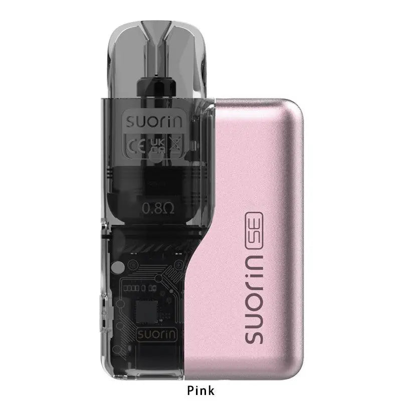 SUORIN SE Starter Kit - Pink 