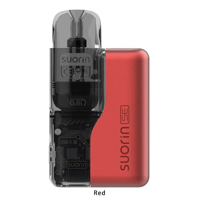 SUORIN SE Starter Kit - Red 