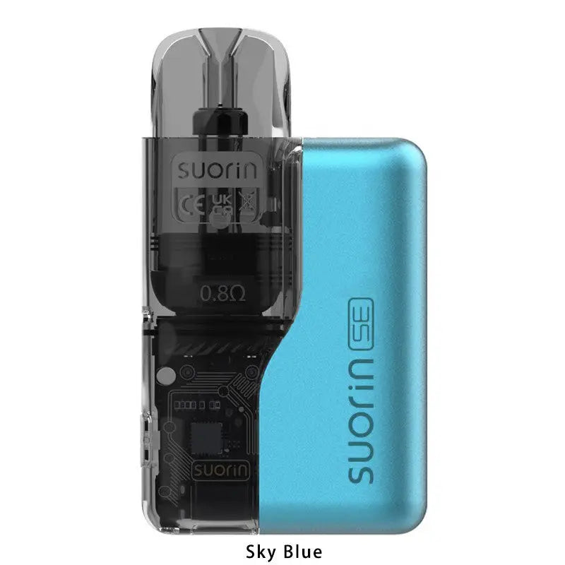 SUORIN SE Starter Kit - Sky Blue 