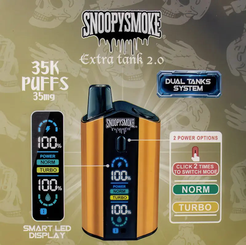 Snoopy Smoke Vape Review Snoopy Smoke Extra Tank Review Guide To Vaping Snoopy Smoke Vape Review Snoopy Smoke Extra Tank Review Guide To Vaping
