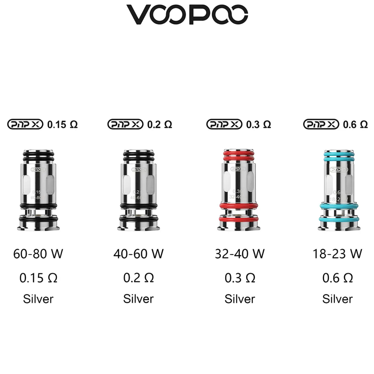 VooPoo PnP X Replacement Coils (5ct)