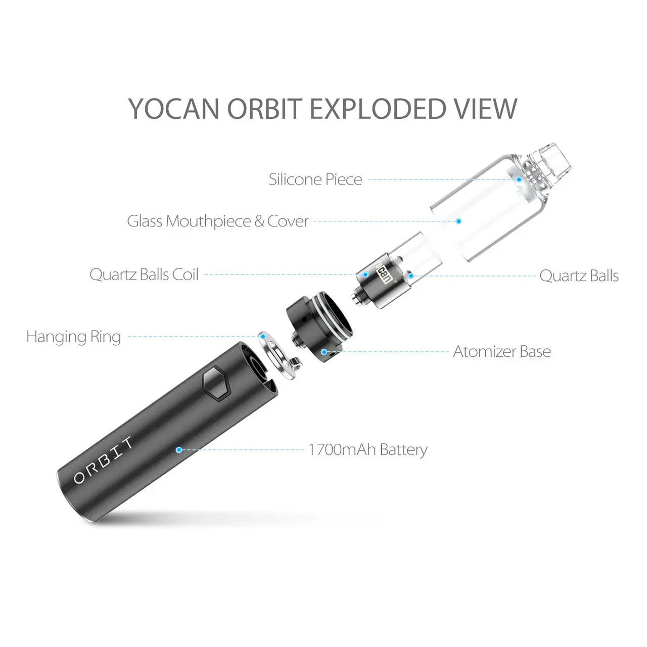 Yocan Orbit 1700mAh Vaporizer Kit - Alternative pods | Online Vape & Smoke Shop