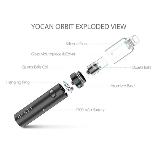 Yocan Orbit 1700mAh Vaporizer Kit - Alternative pods | Online Vape & Smoke Shop