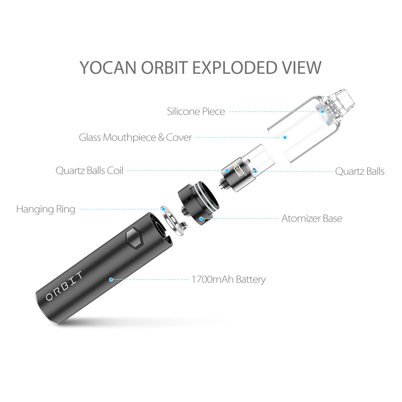 Yocan Orbit 1700mAh Vaporizer Kit - Online Vape Shop | Alternative pods | Affordable Vapor Store | Vape Disposables