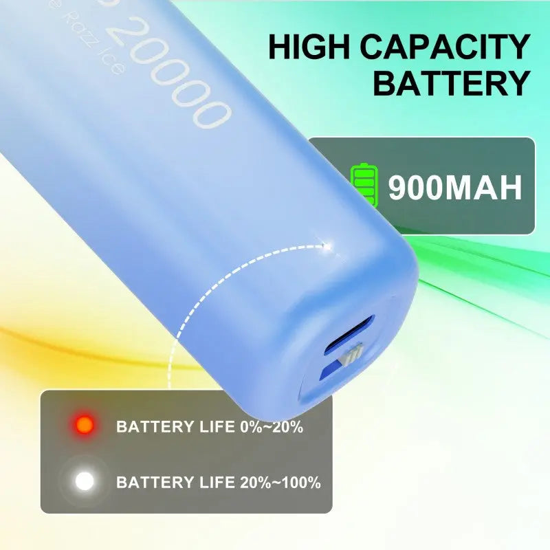 iJoy Bar LIO XP20000 Disposable iJoy Bar